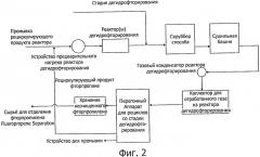 Способ получения 2,3,3,3-тетрафторпропилена (патент 2535215)