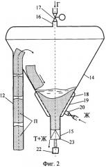 Способ обработки мелкозернистых и порошкообразных материалов жидкостями и аппарат для его реализации (патент 2325208)