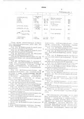 Вулканизуемая резиновая смесь (патент 459890)