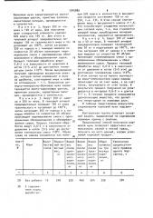 Способ получения кормовой муки из отходов животноводства (патент 1045880)