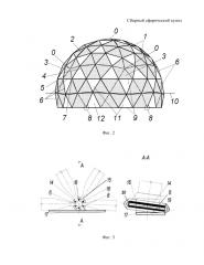 Сборный сферический купол (патент 2657553)