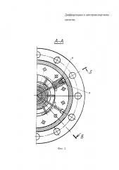 Дифференциал к автотранспортному средству (патент 2616109)