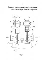 Привод клапанов газораспределения двигателя внутреннего сгорания (патент 2606723)