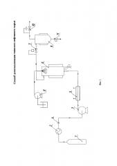 Способ деметаллизации тяжелого нефтяного сырья (патент 2611416)