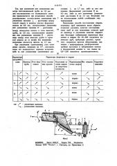 Способ изготовления спиральношовных труб (патент 1131572)