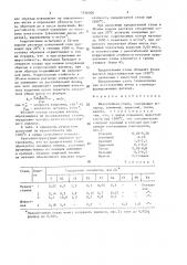Жаростойкая сталь (патент 1516506)