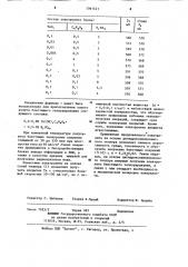 Дигидроксивиннокислый теллур в качестве компонента электролитов теллурирования для получения блестящих теллуровых покрытий и способ его получения (патент 1061421)