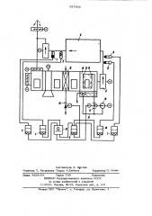 Система автоматического регулирования установки кондиционирования воздуха (патент 937908)