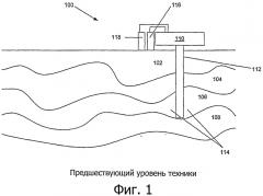 Системы и способы добычи нефти и/или газа (патент 2574645)