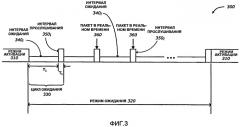 Гибридный механизм экономии энергии для voip-услуг (патент 2446632)