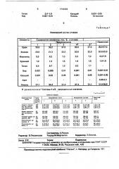 Сплав на основе никеля (патент 1712443)