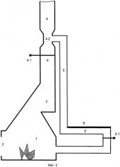 Открытый камин с параллельным дымовым каналом (патент 2457401)