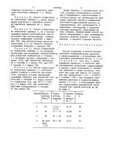 Способ получения 3-окси-5-метилизоксазола (патент 1405702)