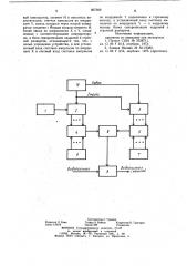 Устройство для формирования точкина телевизионном экране (патент 807369)