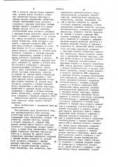 Преобразователь кода системы остаточных классов в позиционный код (патент 1116424)