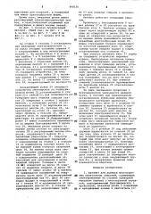 Автомат для навивки многогранныхпроволочных спиралей (патент 848130)