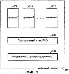 Повторный захват сигналов сети беспроводного вещания (патент 2390951)