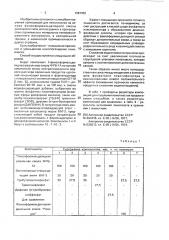 Способ получения композиции для пенопласта (патент 1367432)