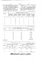 Состав для алюмоборосилицирования стальных изделий (патент 1142525)