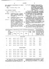 Способ производства магнезиального агломерата (патент 1070188)