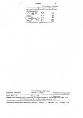 Трис(4-гидрокси-3,5-ди-трет-бутилбензил)фосфин в качестве антиокислительной присадки к смазочным маслам и способ его получения (патент 1498773)