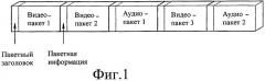 Устройство и способ декодирования данных для обеспечения пролистываемого слайд-шоу и запоминающий данные носитель для них (патент 2282254)