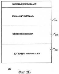 Система и способ распространения купонной информации в электронной сети (патент 2498406)