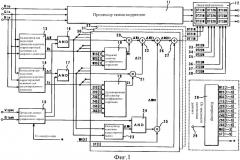 Схема цветокоррекции по каждому оттенку (патент 2353971)