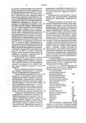 Способ получения жидких моющих средств (патент 1790940)