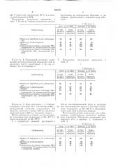 Стабилизирующий состав (патент 368578)