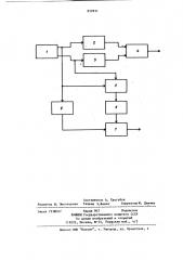 Анализатор скорости и направления потока (патент 859931)