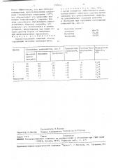 Пленкообразующий защитный состав (патент 1700042)