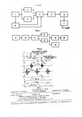Способ обнаружения дефектов изоляции подземных трубопроводов и устройство для его реализации (патент 1272288)