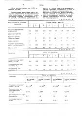 Резиновая смесь на основе галоидсодержащего каучука (патент 789542)