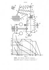 Трехрежимный центробежный регулятор частоты вращения двигателя внутреннего сгорания (патент 1204763)