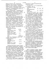 Паста для ремонта металлических форм (патент 1121088)