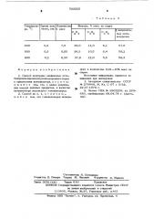 Способ получения олефиновых углеводородов (патент 522222)