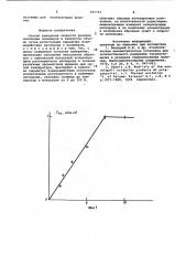 Способ измерения скорости реакции окисления полимеров (патент 947723)