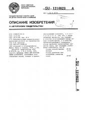 Сырьевая смесь для изготовления аглопорита (патент 1214623)