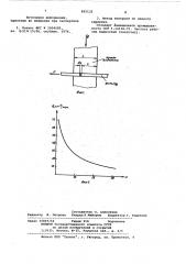 Способ определения загрязненно-сти жидкости (патент 805132)