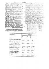 Вулканизуемая резиновая смесь на основе полярного каучука (патент 1669936)