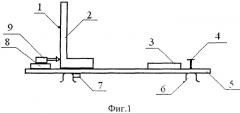 Способ и устройство для проверки параллельности рельсового пути к продольной оси лесопильной рамы (лр) (патент 2388593)