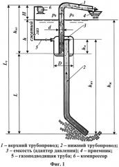 Устройство для газлифтного транспортирования (патент 2623855)