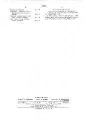 Электроизоляционный заливочный компаунд (патент 604865)
