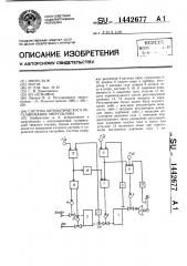 Система автоматического регулирования энергоблока (патент 1442677)