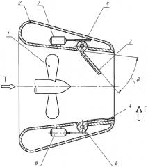 Движительно-рулевое устройство (патент 2556817)