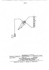 Способ автоматического регулированияработы гидроциклона (патент 822913)