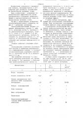 Электровибромассажный аппарат (патент 1296163)