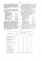 Пластичная смазка для шлицевых соединений (патент 1074896)