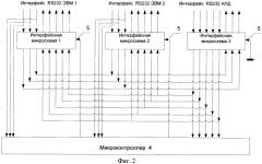 Устройство переключения интерфейсов (патент 2421794)